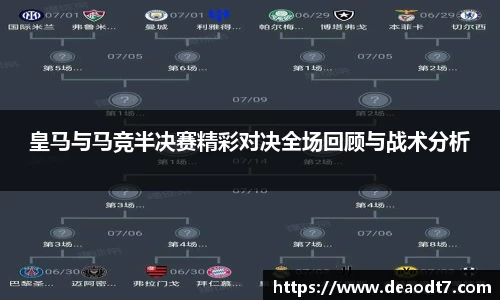 皇马与马竞半决赛精彩对决全场回顾与战术分析